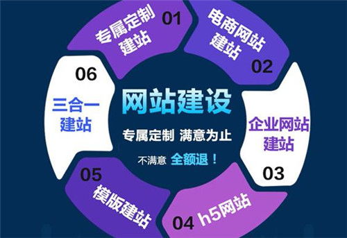 廈門找哪家公司做響應式網站制作