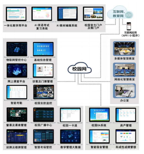 我們能抓住改變中國教育最好的機會嗎